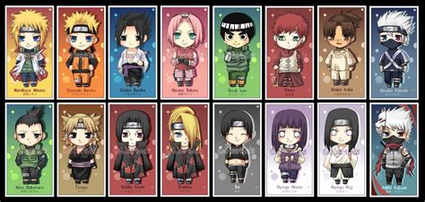 principaux personnages de naruto|naruto chibi.